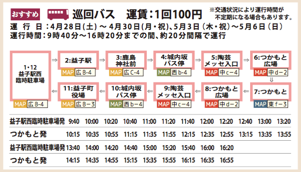 益子巡回バス