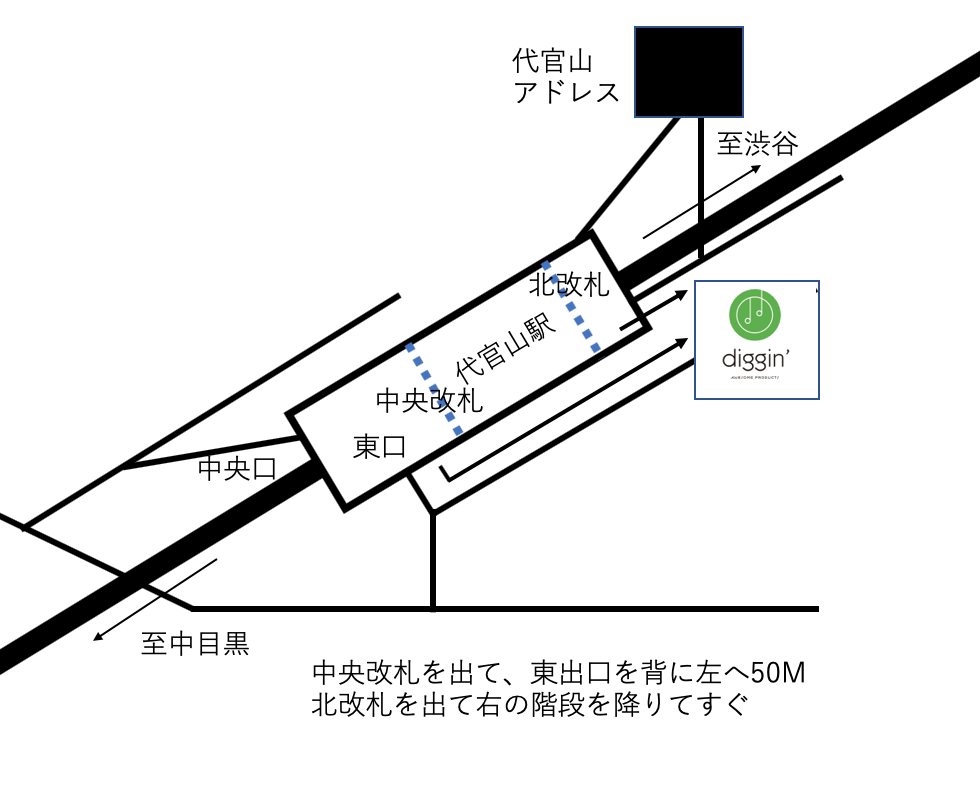 5915a5e37bfda0e692fc1db0a8a61fb5
